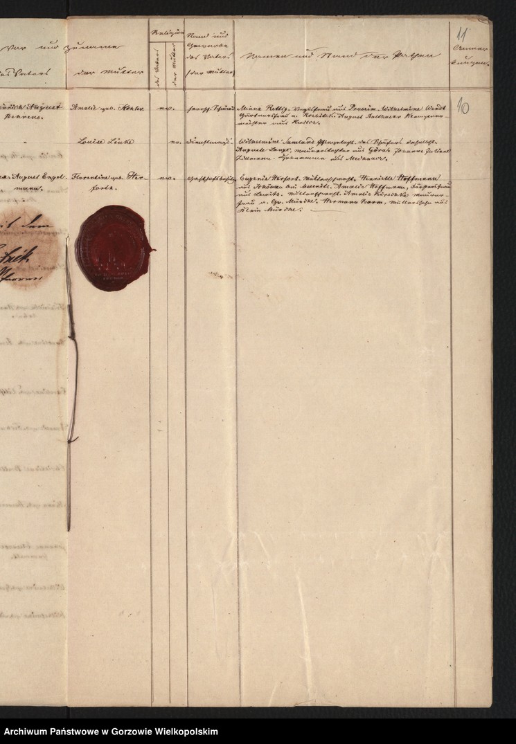 image.from.unit.number "Duplikate evangelische Kirchenbuch der Parochie Orzeszkowo"