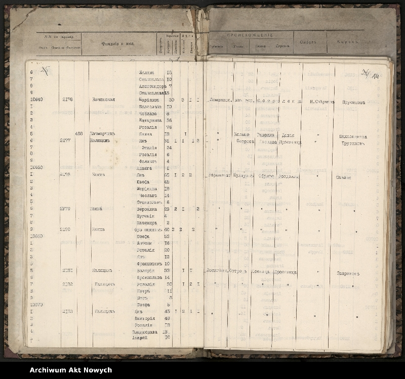 image.from.unit.number "Spis wysiedlonych. Litera K ."