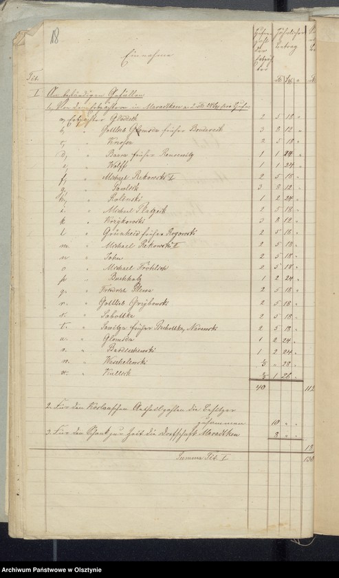 image.from.unit.number "Jahres Rechnung der Hospital - Casse zu Bosemb"