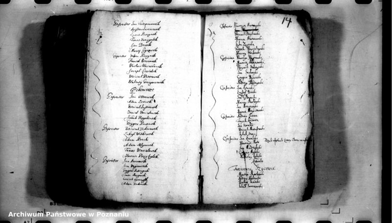 Obraz 19 z jednostki "Relationes [protocollon]"