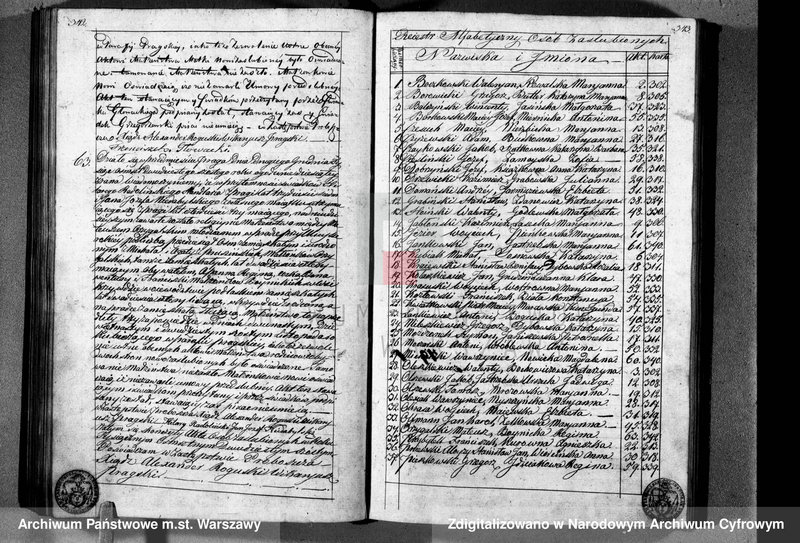 image.from.unit.number "Akta urodzeń, małżeństw i zgonów"