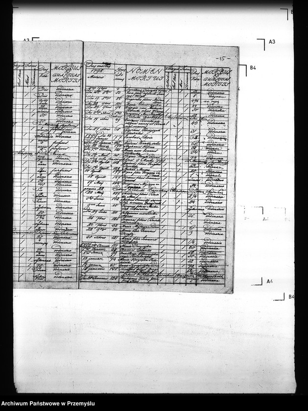 Obraz 19 z jednostki "[Kopie ksiąg metrykalnych parafii Straszewice (dekanat Stary Sambor)]"