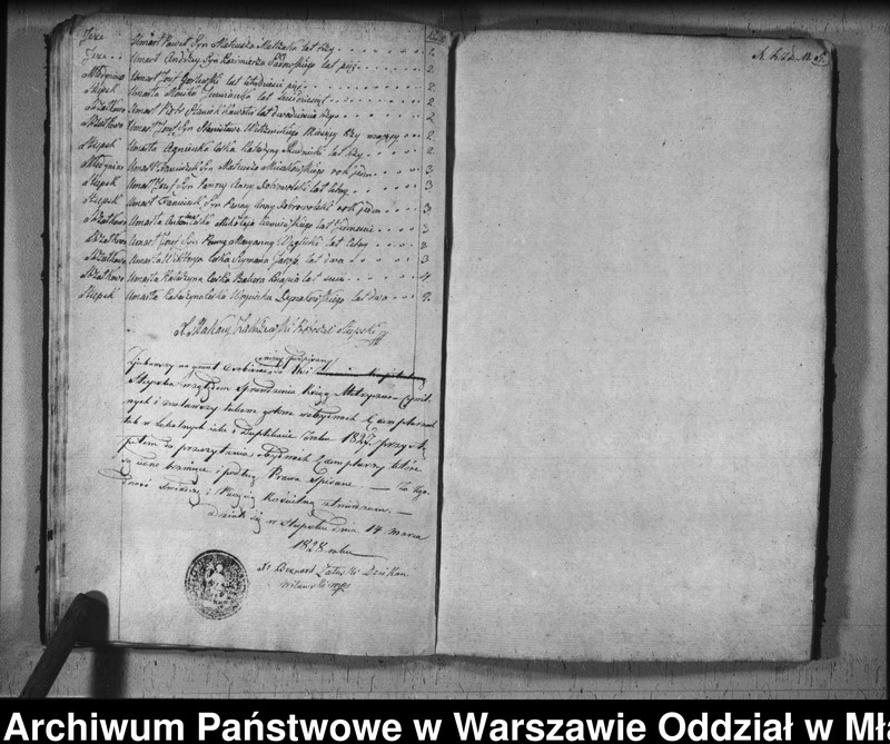 image.from.unit.number "Akta urodzeń, małżeństw i zgonów"