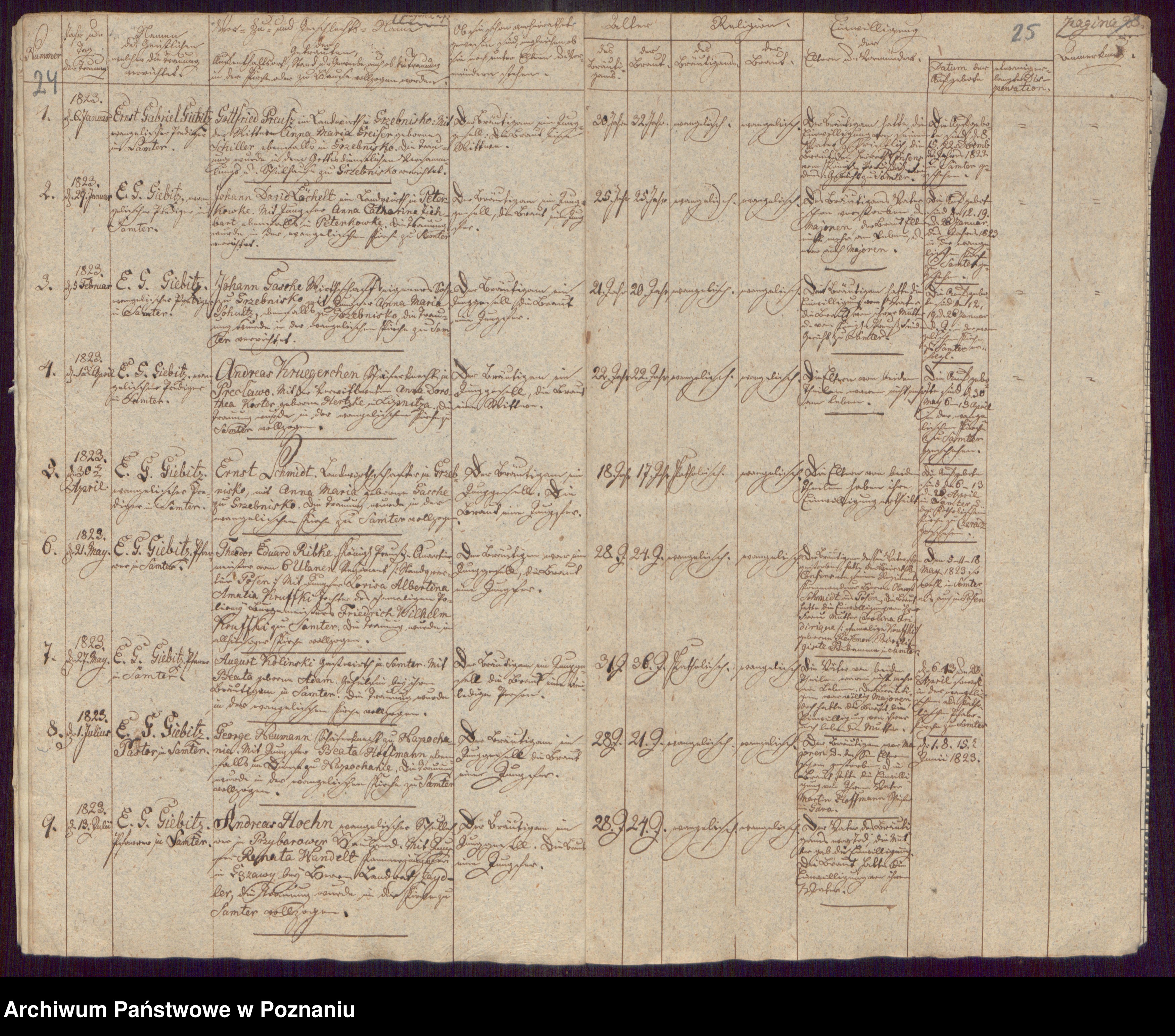 Skan z jednostki: Duplikat Verzeichniß Getauften, Begrabenen, Copulirten und Confirmirten