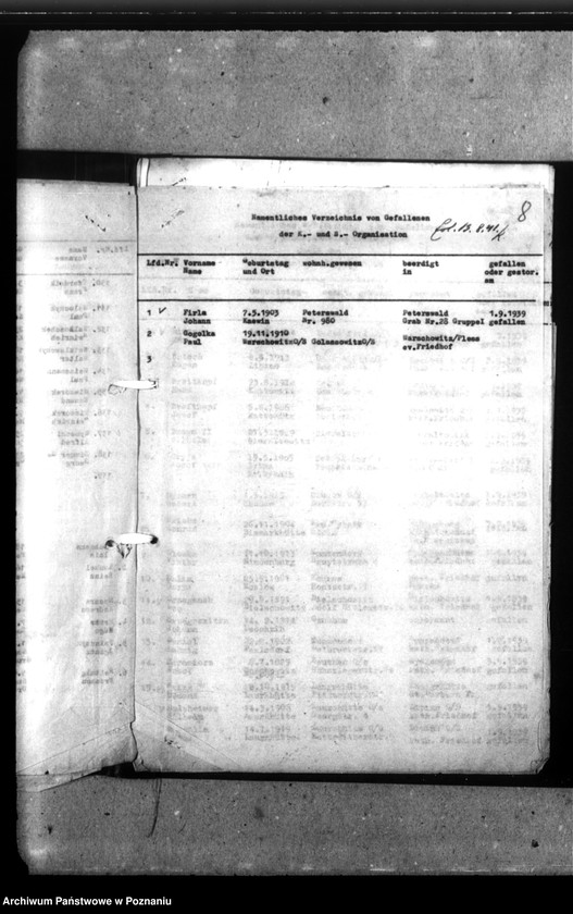 Obraz 13 z jednostki "Freikorpskämpfer "Ebbinghaus" - Oberschlesien- polegli w 1939 roku"