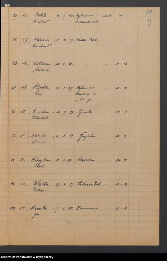 image.from.unit.number "Spis członków Zachodniej Straży Obywatelskiej na powiat wejherowski"
