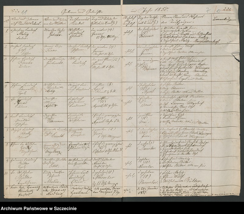 image.from.unit.number "Kirchenbuchsduplicate von Mellen [Mielno], Altenflies [Trzebawie] und Horst [Chwarstno]"