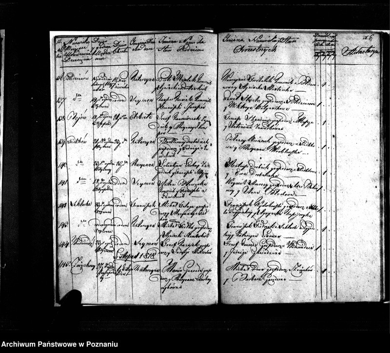 image.from.unit.number "Metryki chrztów, pogrzebów i ślubów"