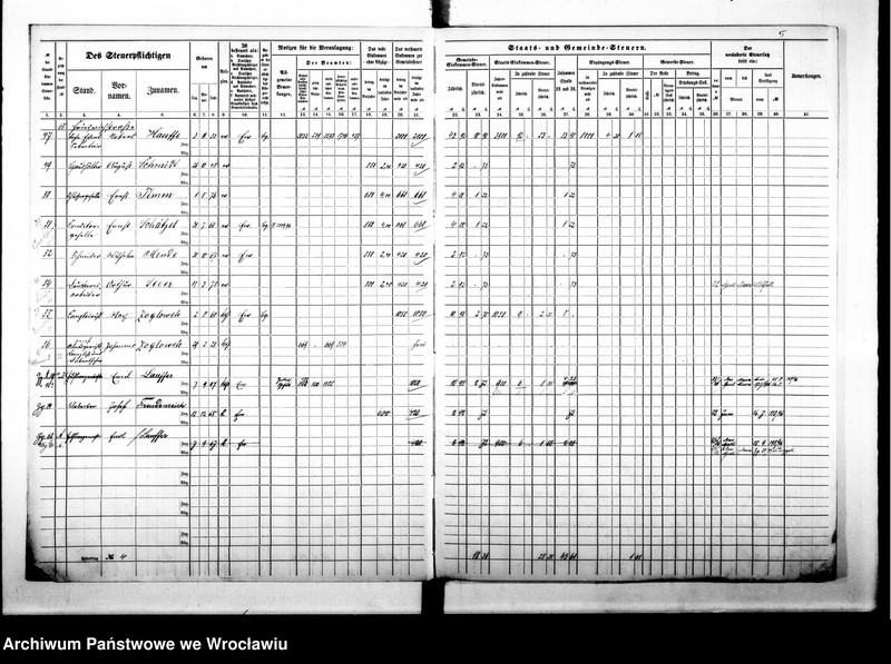 image.from.unit.number "Steuerrolle"