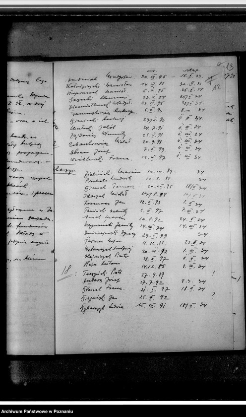 Obraz 16 z jednostki "Protokoły zebrań Zarządu Okręgu Poznańskiego"