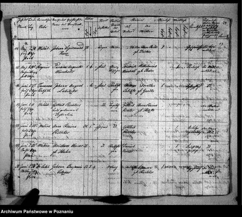 image.from.unit.number "Duplikat der Verstorbenen"