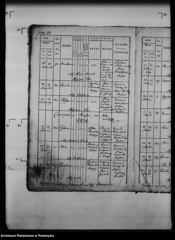 image.from.unit.number "[Kopie ksiąg metrykalnych parafii Zawadka z filią Kamionka (dekanat Jaśliska)]"