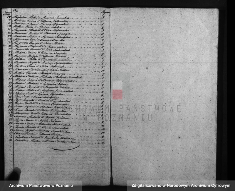 image.from.unit.number "Duplicatus baptisatorum, copulatorum, mortuorum"