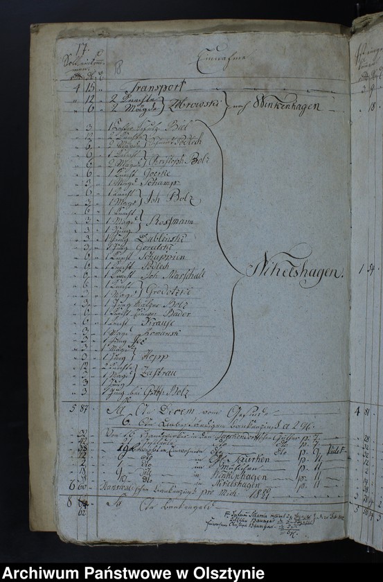 image.from.unit.number "Jahr Rechnung aller Einnahme und Ausgabe der Jäskendorffschen Kirche"