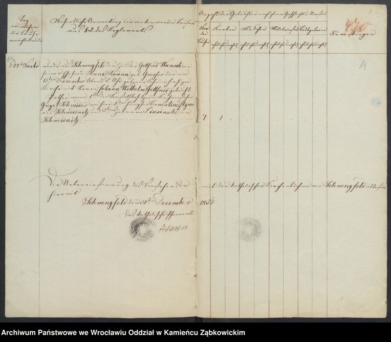 image.from.unit.number "Amtsgericht Schweidnitz Duplicate der Kirchenbücher zu Schwengfeld"