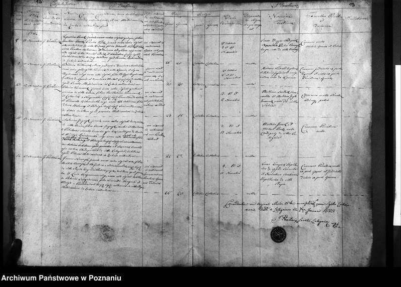Obraz 9 z jednostki "Duplicatum natorum, copulatorum, mortuorum"