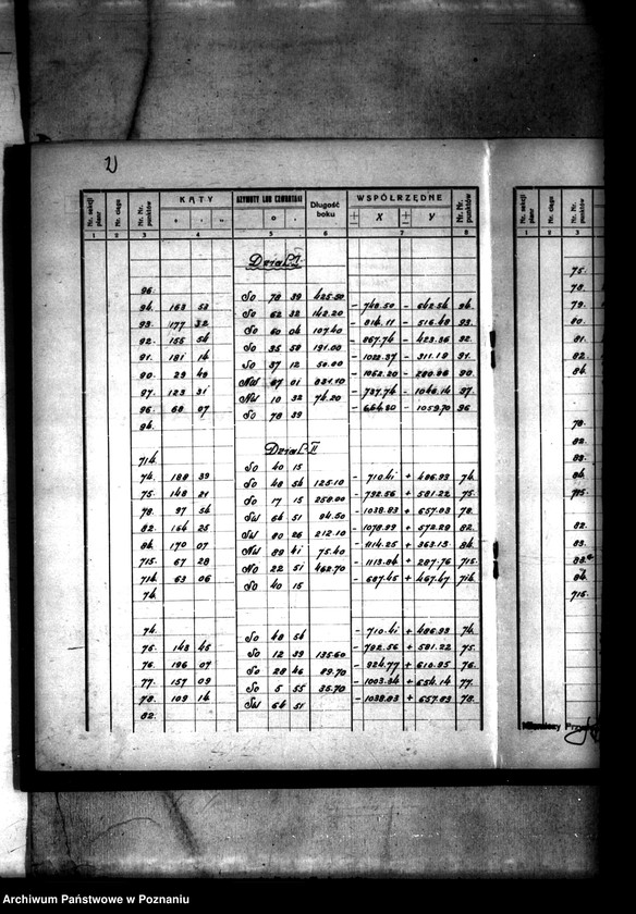 image.from.unit.number "Wykaz miar wsi Szczepidło -majątek Brzeźno powiatu konińskiego /prace scaleniowe/"