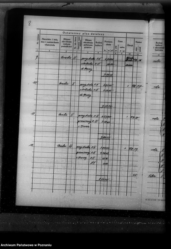 Obraz 12 z jednostki "Ostateczny plan dzielczy i nowy kataster majątku Wyrza i Białowieża powiatu wyrzyskiego"