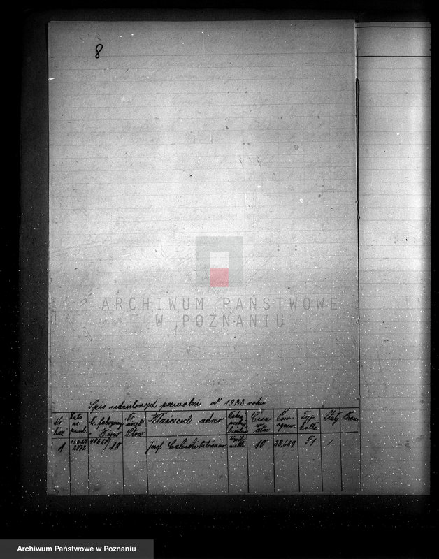 Obraz 12 z jednostki "Spis udzielonych pozwoleń kotłowych pow. kościański"