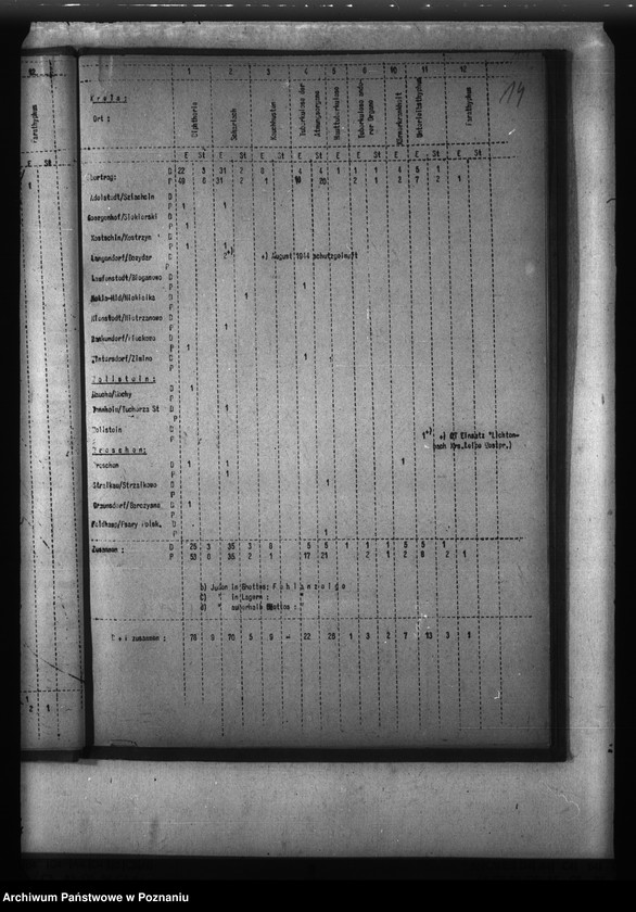 Obraz 18 z jednostki "Meldunki o chorobach zakaźnych w Kraju Warty"