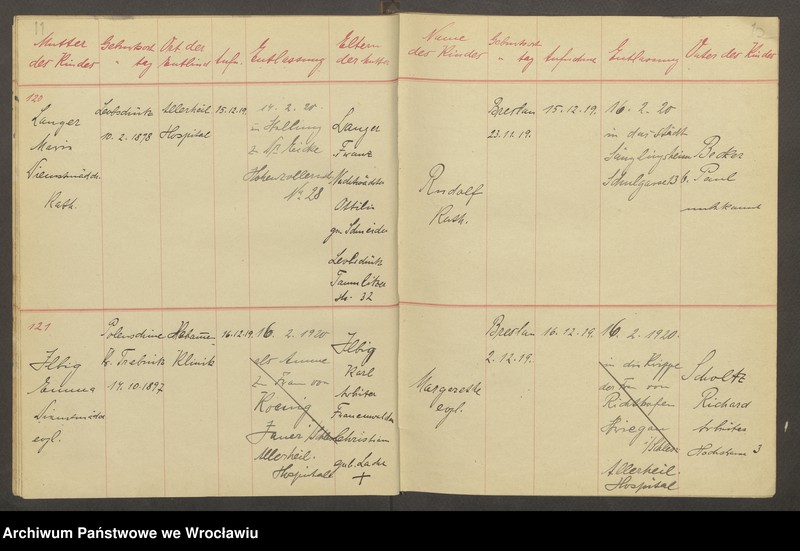 image.from.unit.number "Aufnahmebücher des früh. Kiserl. Kinderheims in Gräbschen"