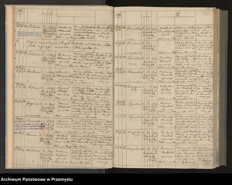 image.from.unit.number "Księga urodzeń, małżeństw i zgonów dla miejscowości Pantalowice"