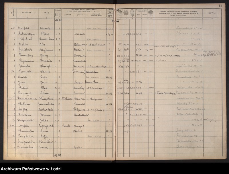 Obraz 18 z jednostki "Księga kontroli ruchu ludności (rejestr osób opuszczających gminę) Łódź, komisariat X, nr 1-624, nr 1-1443, nr 1-1453, 1-592"