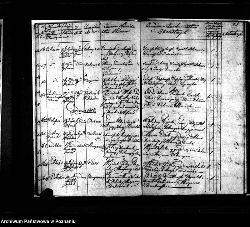 image.from.unit.number "Metryki chrztów, pogrzebów i ślubów"