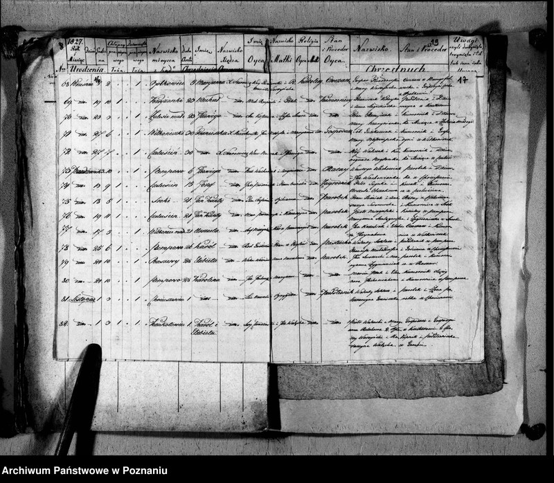 image.from.unit.number "Duplikat urodzeń, małżeństw i zgonów"