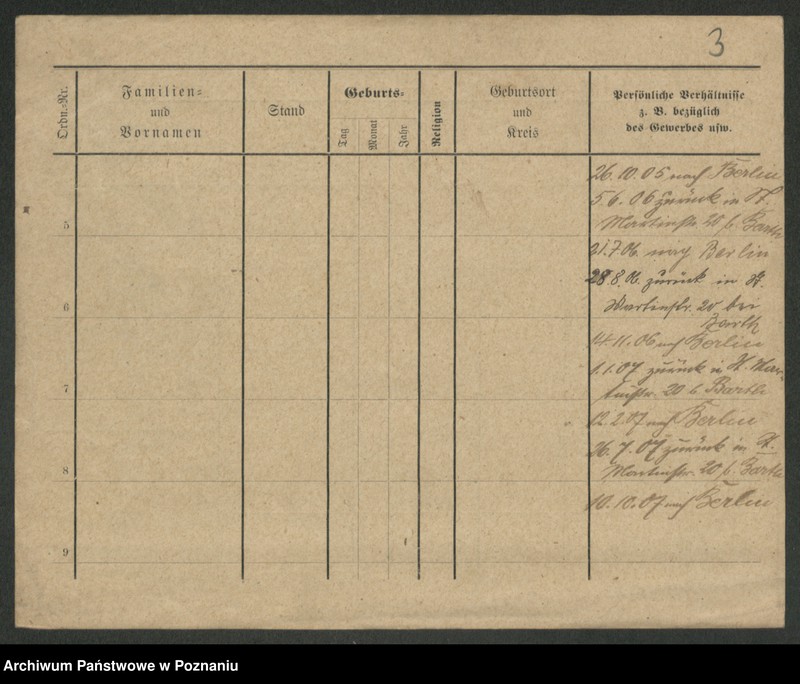 Obraz 5 z jednostki "Rinkel - Riszke"