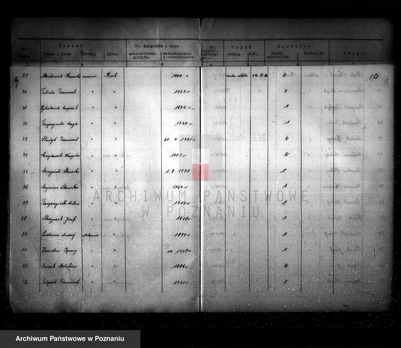 image.from.unit.number "Spis udzielonych pozwoleń kotłowych pow. Bydgoszcz - wieś"