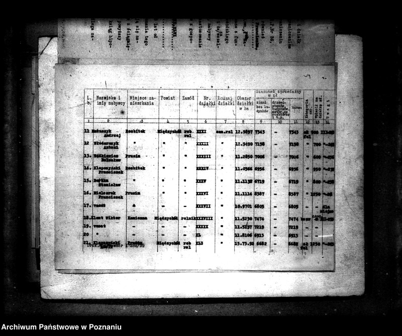 Obraz 10 z jednostki "/Majątek Prusim-Rozbitek powiatu międzychodzkiego sprawy parcelacyjne"
