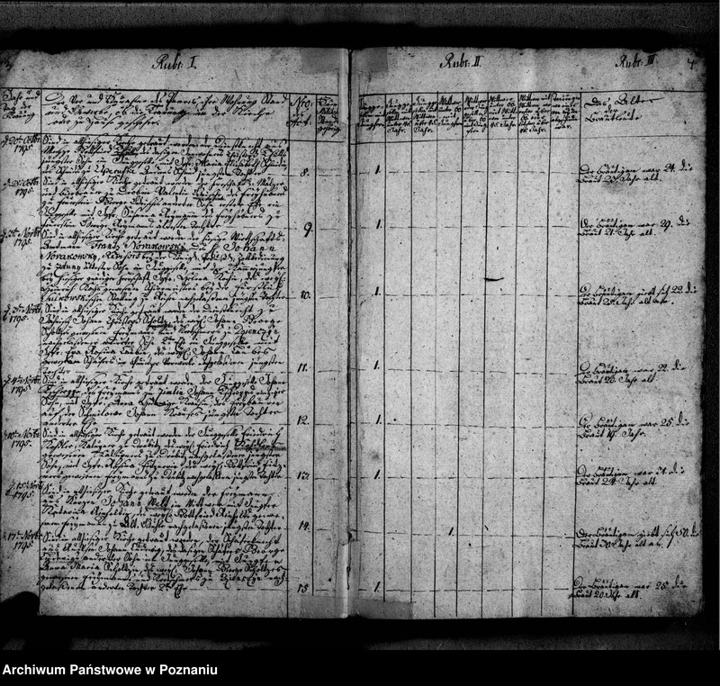 image.from.unit.number "Kirchenbuch der Traungen"
