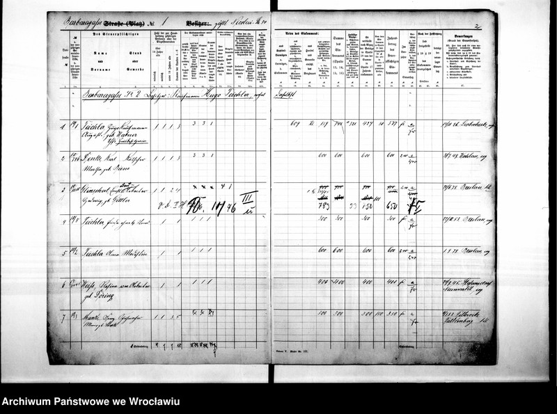 image.from.unit.number "Personalienverzeichnisse"