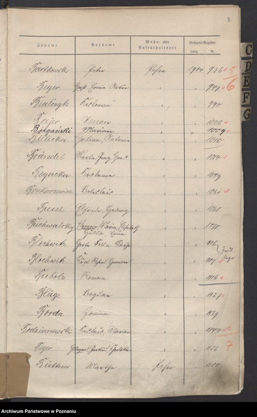 Obraz 9 z jednostki "Spis alfabetyczny urodzeń za 1914"