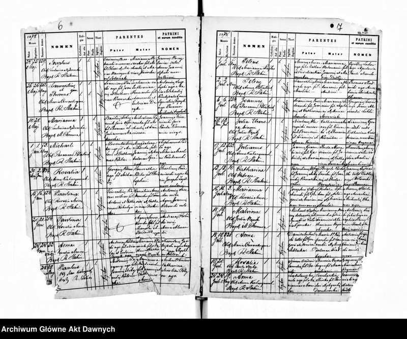 image.from.unit.number "Parafia: Buczacz. Dekanat: Buczacz. Kopie z ksiąg metrykalnych ur., śl., zg. dla całej parafii (miasto Buczacz i wsie)."