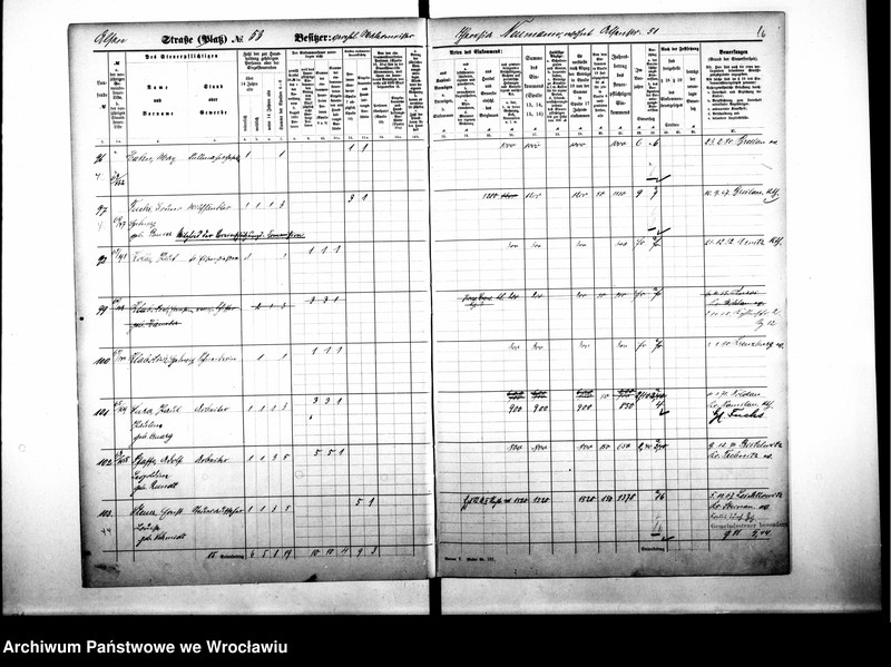 image.from.unit.number "Personalienverzeichnisse"