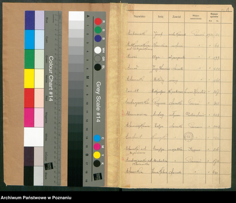 Obraz 3 z jednostki "Spis alfabetyczny zgonów za 1930"