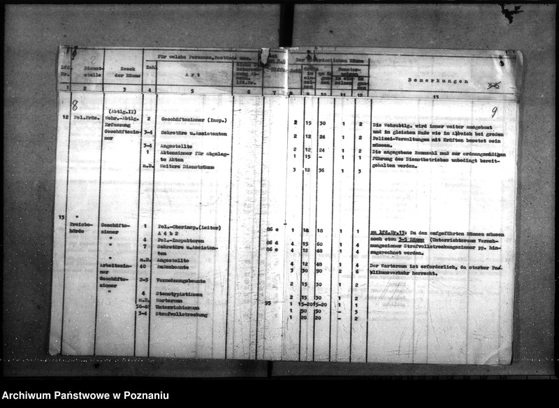 Obraz 10 z jednostki "Neubau. Polizeipräsidium Litzmannstadt (Łódź)"