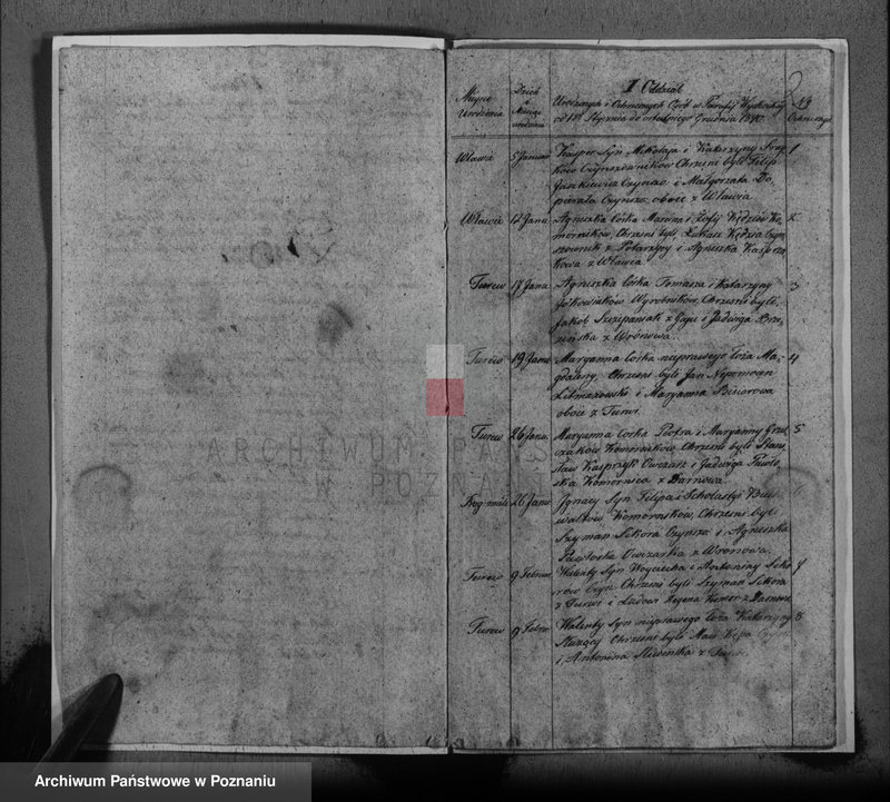 image.from.unit.number "Duplikat urodzonych, zaślubionych i zmarłych"