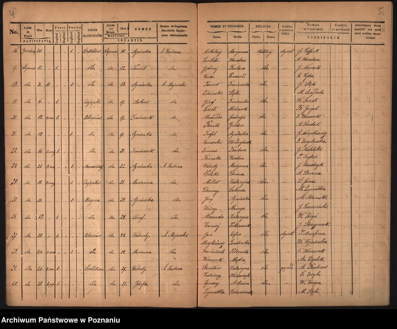 image.from.unit.number "Duplikat urodzonych, zaślubionych i zmarłych"