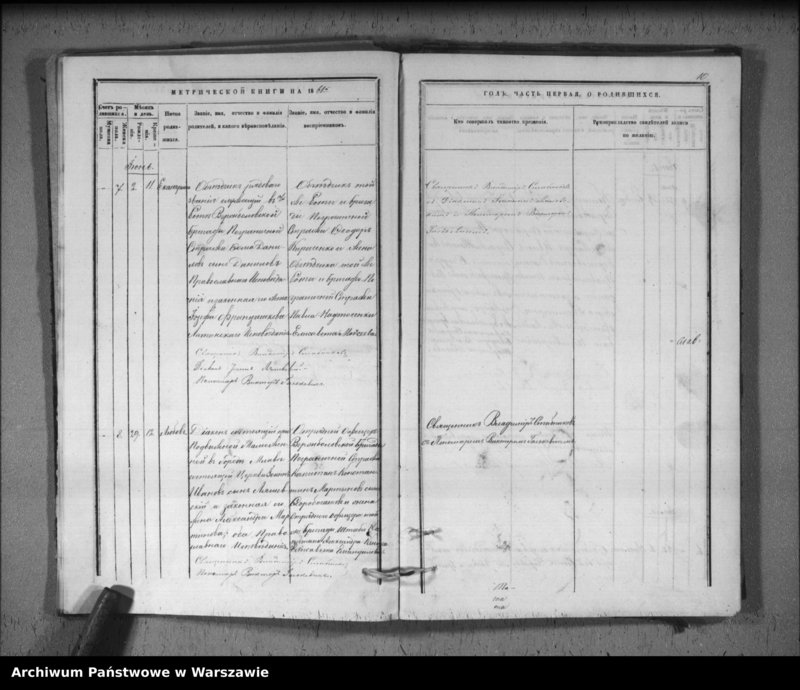 image.from.unit.number "Akta urodzeń, małżeństw i zgonów"