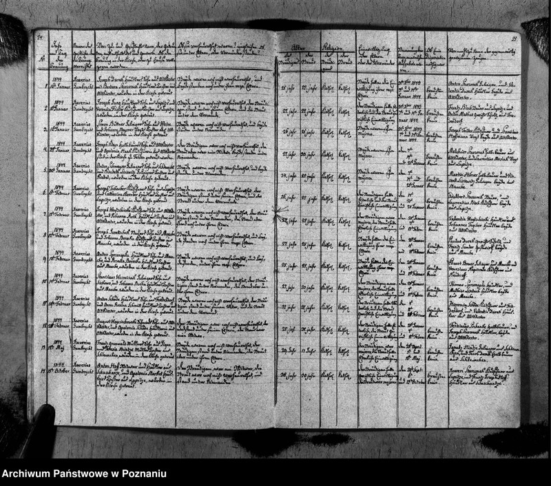 image.from.unit.number "Duplikat des Taufen, Traugen und Verstorbenen"