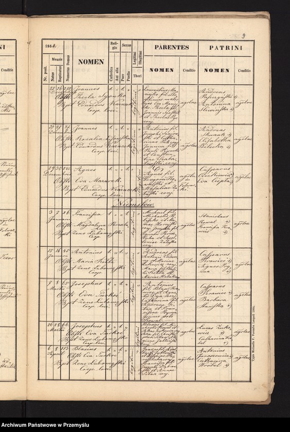 image.from.unit.number "[Kopie metryki urodzeń w parafii Cieszanów z lat 1864-1865]"