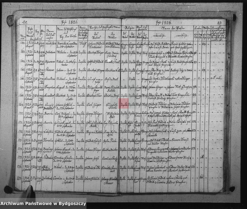 image.from.unit.number "Akta urodzeń, ślubów, zgonów"