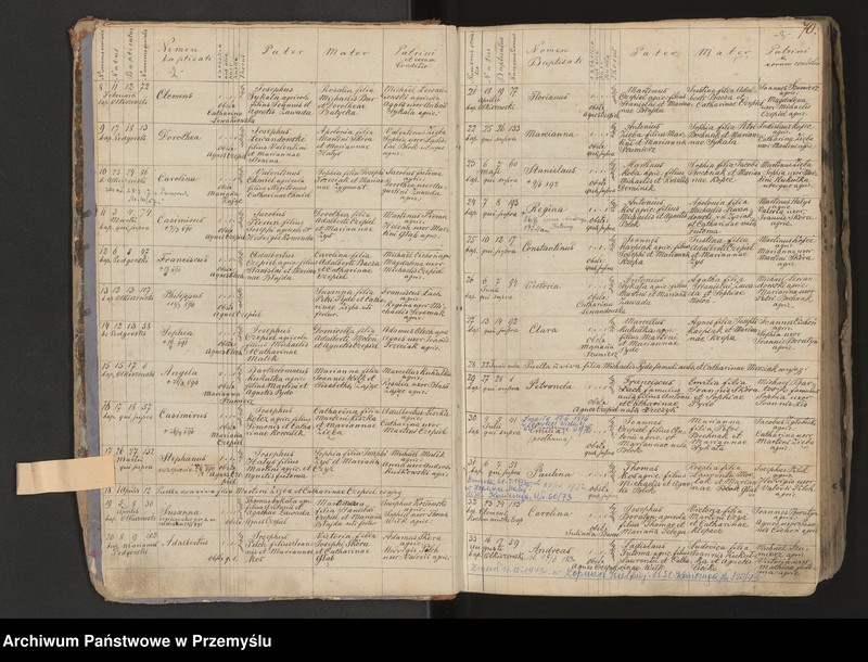 image.from.unit.number "Księga urodzeń, małżeństw, zgonów miejscowości Łopuszka Wielka"