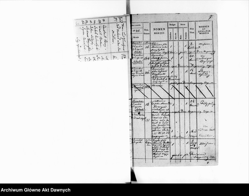 image.from.unit.number "Parafia: Złoczów. Dekanat: Złoczów. Księga metrykalna zgonów tylko dla miasta Złoczów."