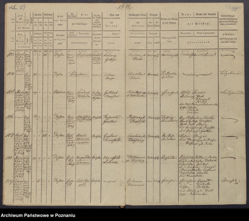 Obraz 18 z jednostki "[Akta urodzeń i chrztów, zgonów i pogrzebów, zapowiedzi i ślubów]"