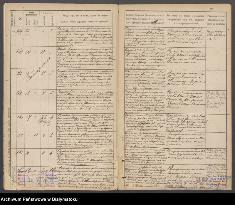 image.from.collection.number "Znane osobistości w białostockich aktach metrykalnych111"
