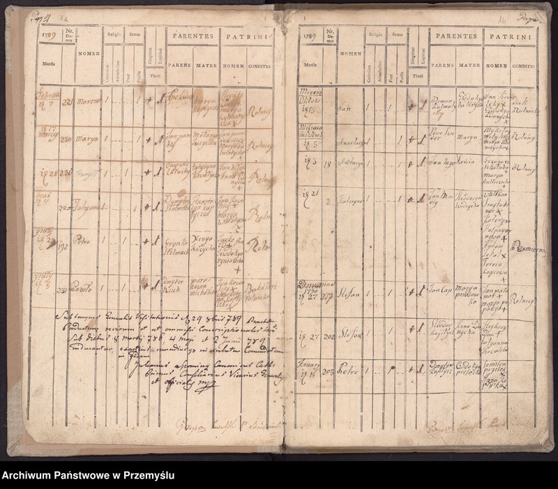 Obraz 5 z jednostki "[Księga urodzeń]"